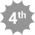 Member Rank