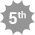 Member Rank