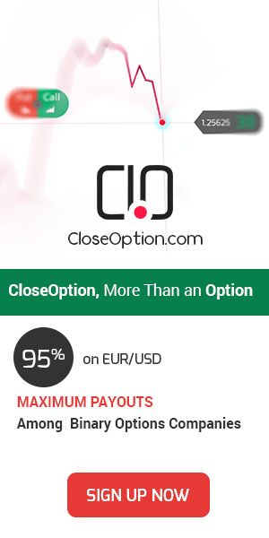 PayPal Binary Options Brokers