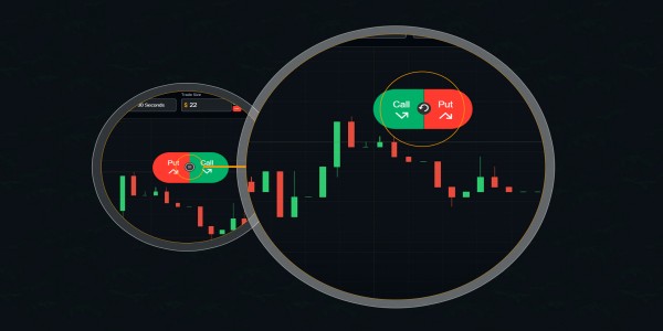How to replace the Call/Put button in your trading room?