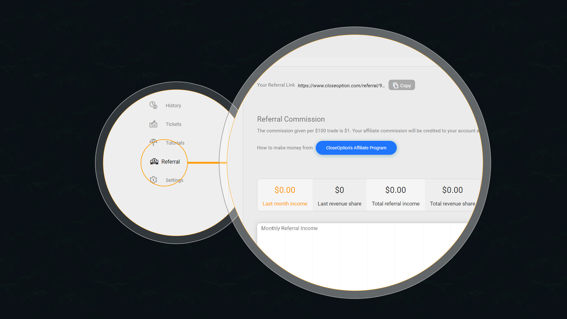 How to Participate in CloseOption’s Referral Program