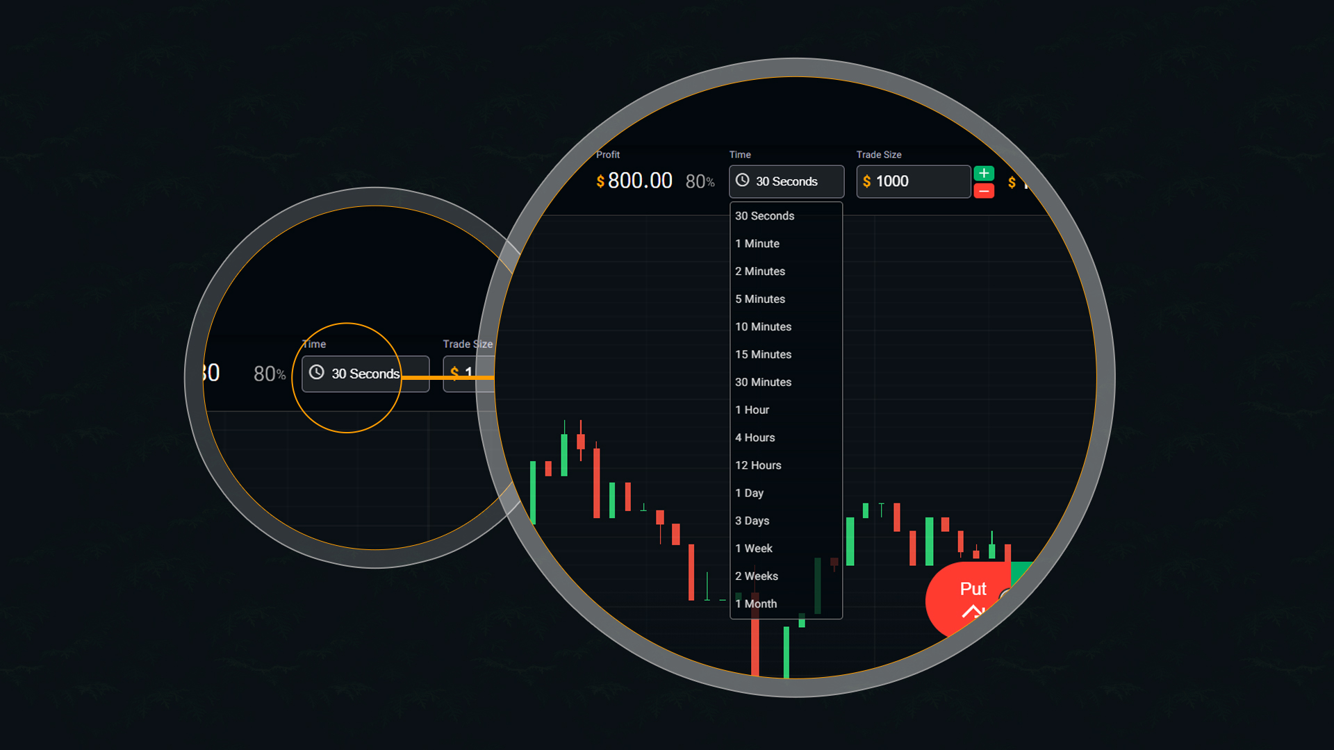 How to Select Expiry Time for Your Trades