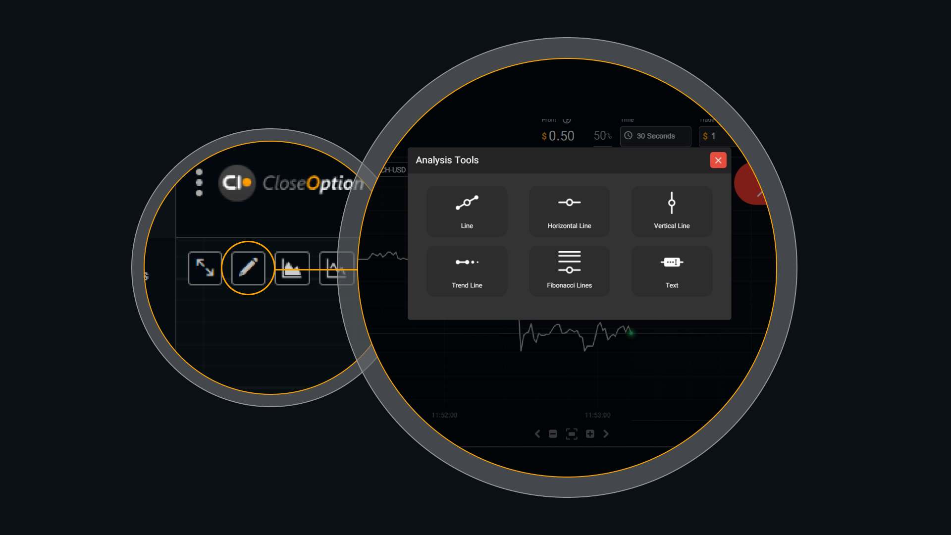 How to Use Charting Tools in the Trading Room