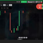 La sala de operaciones de CloseOption, ¡nuevas posibilidades en el comercio de opciones!