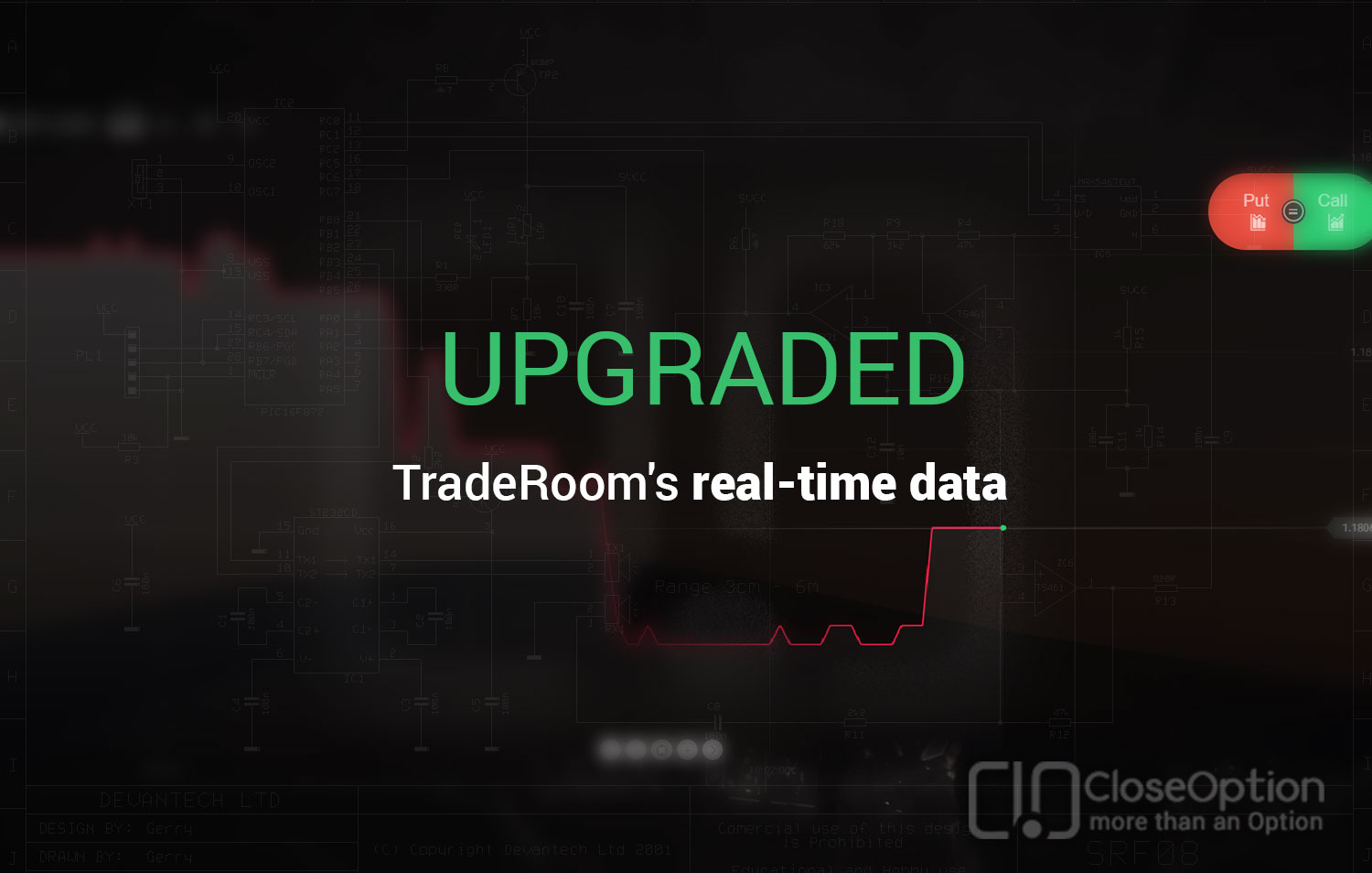 TradeRoom’s real-time gegevens opgewaardeerd