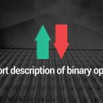 Krótki opis opcji binarnych