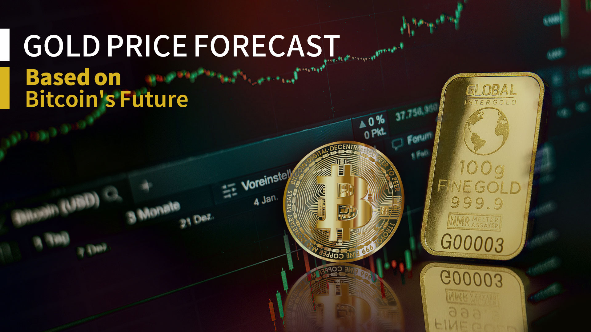 Goudprijsvoorspelling gebaseerd op Bitcoin’s toekomst
