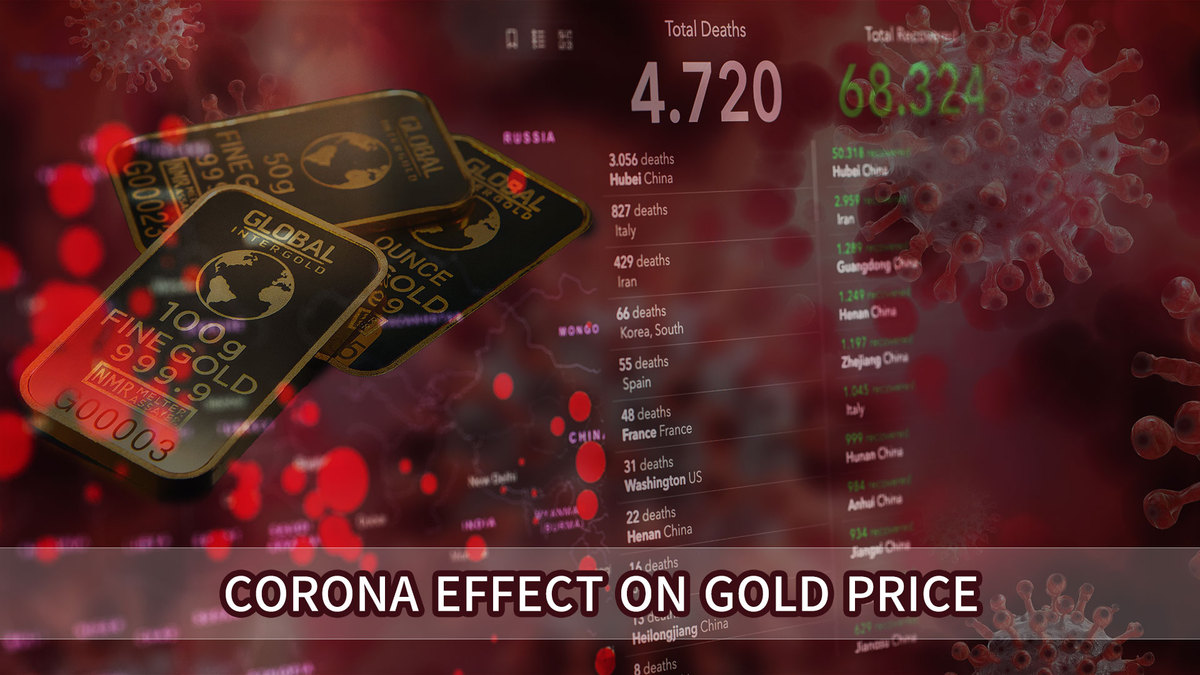Corona-effect op goudprijs
