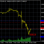 Bitcoin’s internal problem and a strong fall!