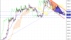 Bitcoin’s Overview on 03.08.2023