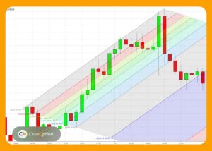 An-Introduction-to-Fibonacci-Options-Trading-and-Some-Time-tested-Strategies
