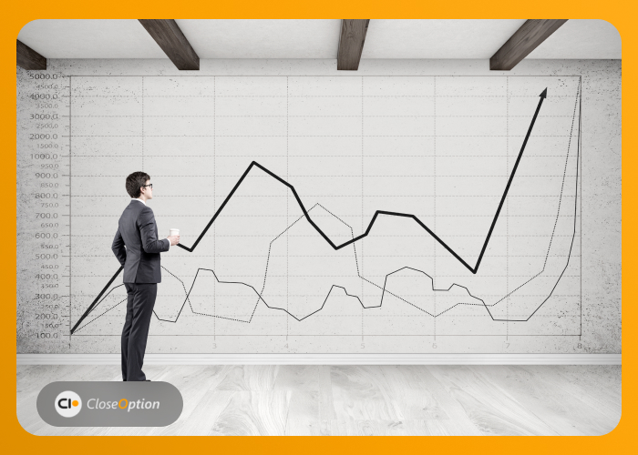 Long Straddle strategy