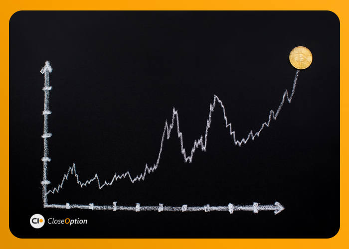 Long Straddle strategy