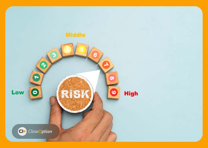 Risk Reversal
