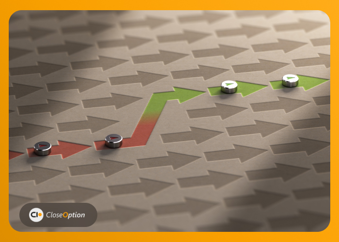 Long Straddle strategy