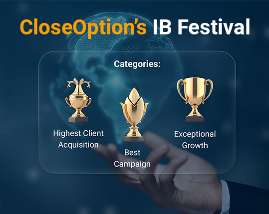 Announcement: CloseOption’s Exclusive IB Festival