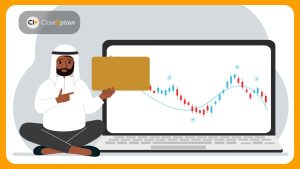 Islamic Practices Trading Options