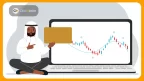 Is Options Trading Halal?