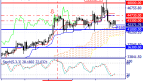 Bitcoin’s Dilemma: Decline or Ascend?