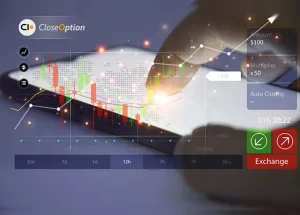 Options Trading vs Day trading