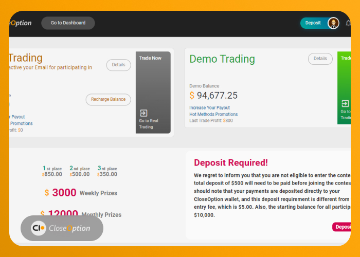 An Introduction to Options Trading Demo Account, What to Consider and the Best Platforms