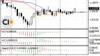 Review of the EUR/USD Status as of 20/08/2024