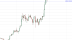 Bitcoin Reaches $100,000: A Milestone in Cryptocurrency History!