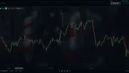 What Is a Binary Options Trading Platform and How to Choose One?