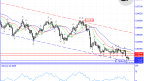 Market Insights: USD/CHF Analysis (Feb 18, 2026)