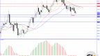 Bitcoin Amid the Flames of War
