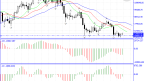Bitcoin Under Pressure from Global Risks: A Critical Battle at the Key $60,000 Level