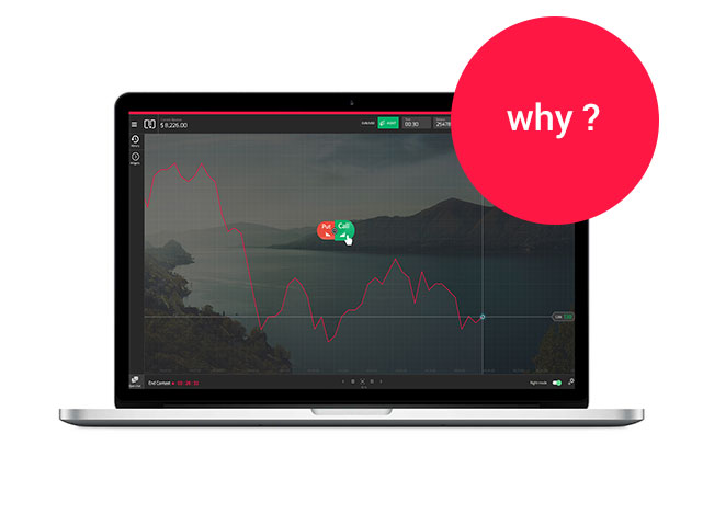Binary options closed on weekends